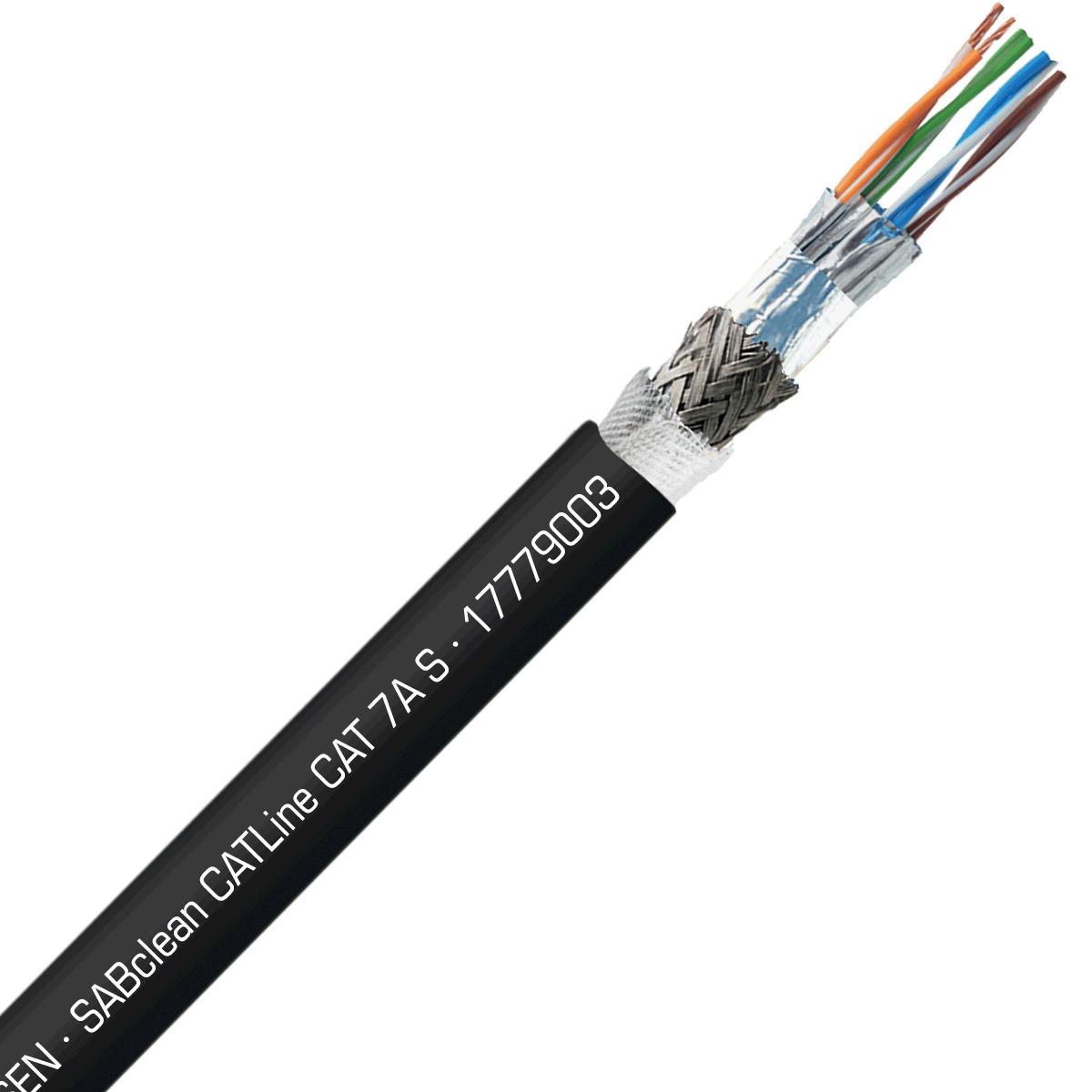 Ethernet Cables