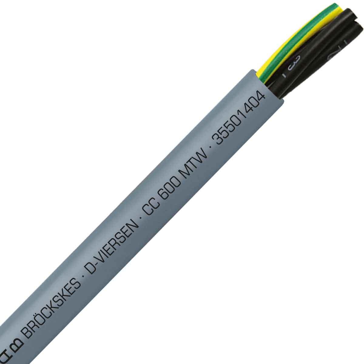 Multiconductor Cables