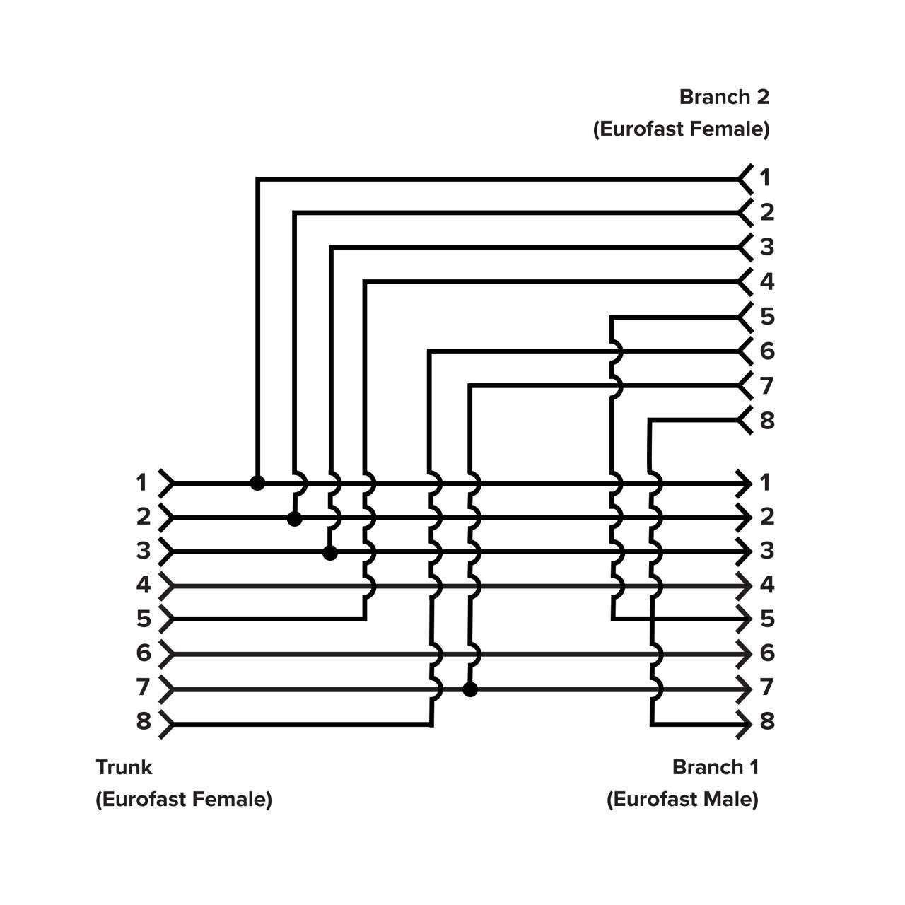 CSS-M12F81M12M83.2M12F83.2