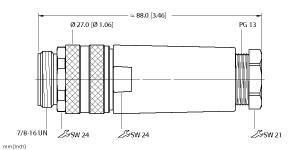 BS 4141-0/13.5