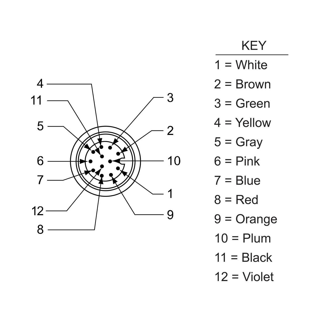 BR-M12M12F9-0.5