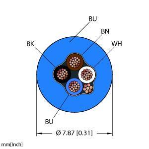 BLU,PVC,4X18,S-DF,ITCERDB