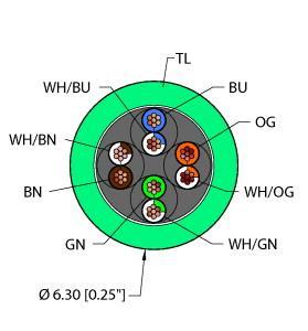 TEA,TPE,4UTPX24,CM,FL,EN,CAT5E,SND