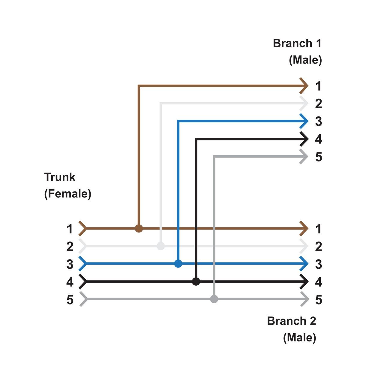 CSB-M1251FM1251M