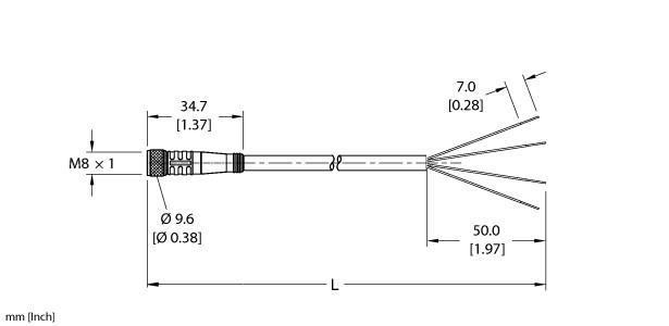 PKG 4M-7.5