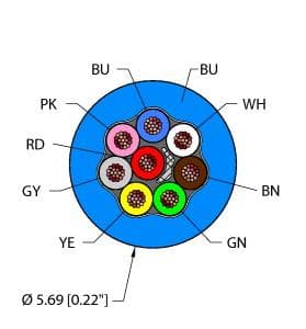 BLU,PVC,8X24,AWM on Powermatic Associates