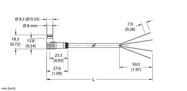 PSW 4-2/S760 on Powermatic Associates