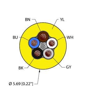 YEL,PVC,5X22,ITC,MSHA,V2 on Powermatic Associates