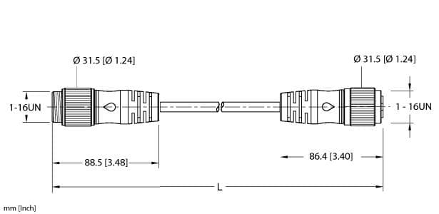 RSM RKM 76-25M on Powermatic Associates