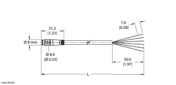 PSG 6-10 on Powermatic Associates