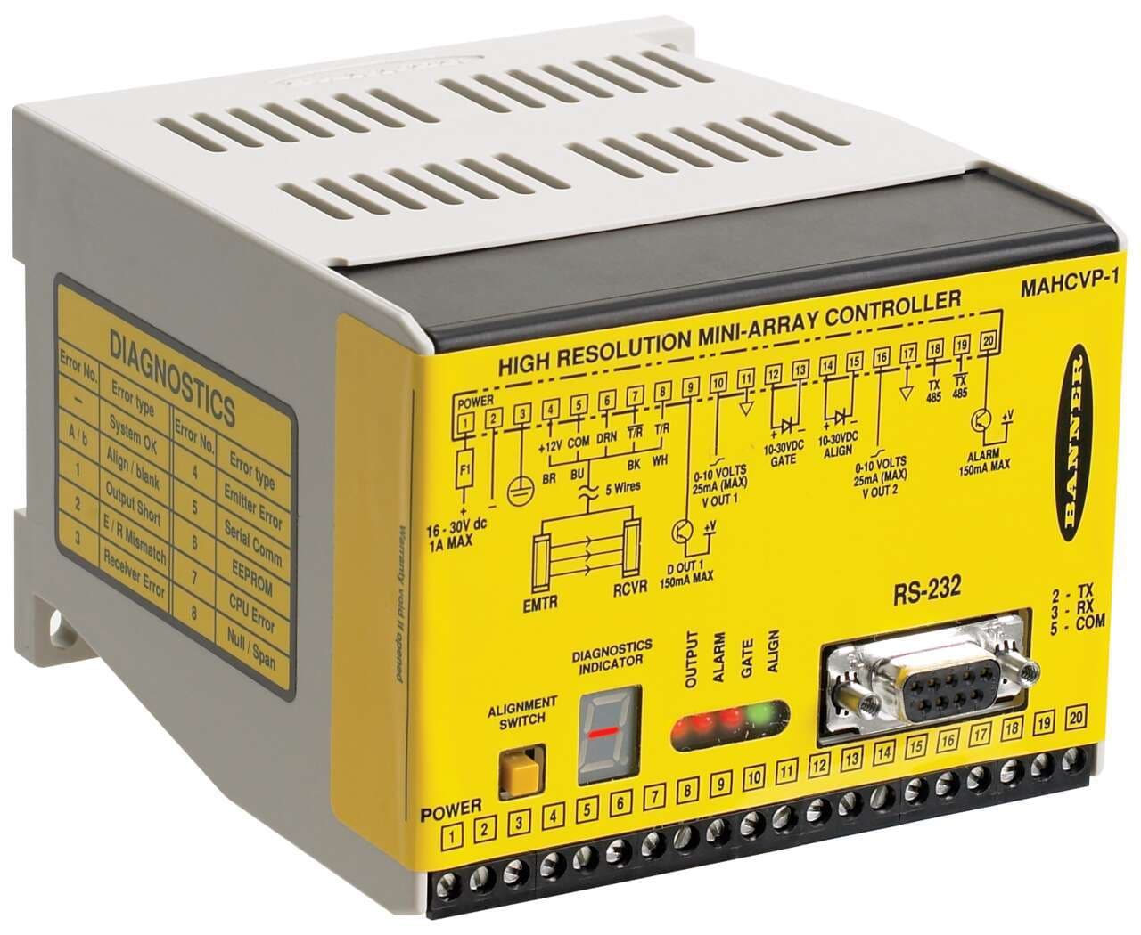 MAHCVP-1 on Powermatic Associates