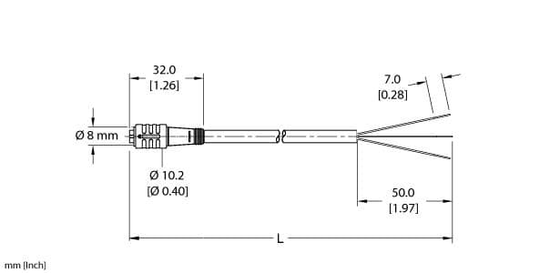 PKG 3Z-0.4 on Powermatic Associates