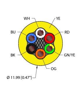 Turck YEL,PVC,6X14,ITC YEL,PVC,6X14,ITC Turck - YEL,PVC,6X14,ITC Instrumentation Tray Cable, Reelfast™ Bulk Cable YEL,PVC,6X14,ITC on Powermatic Associates