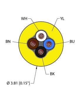 YEL,PVC,4X24,AWM on Powermatic Associates