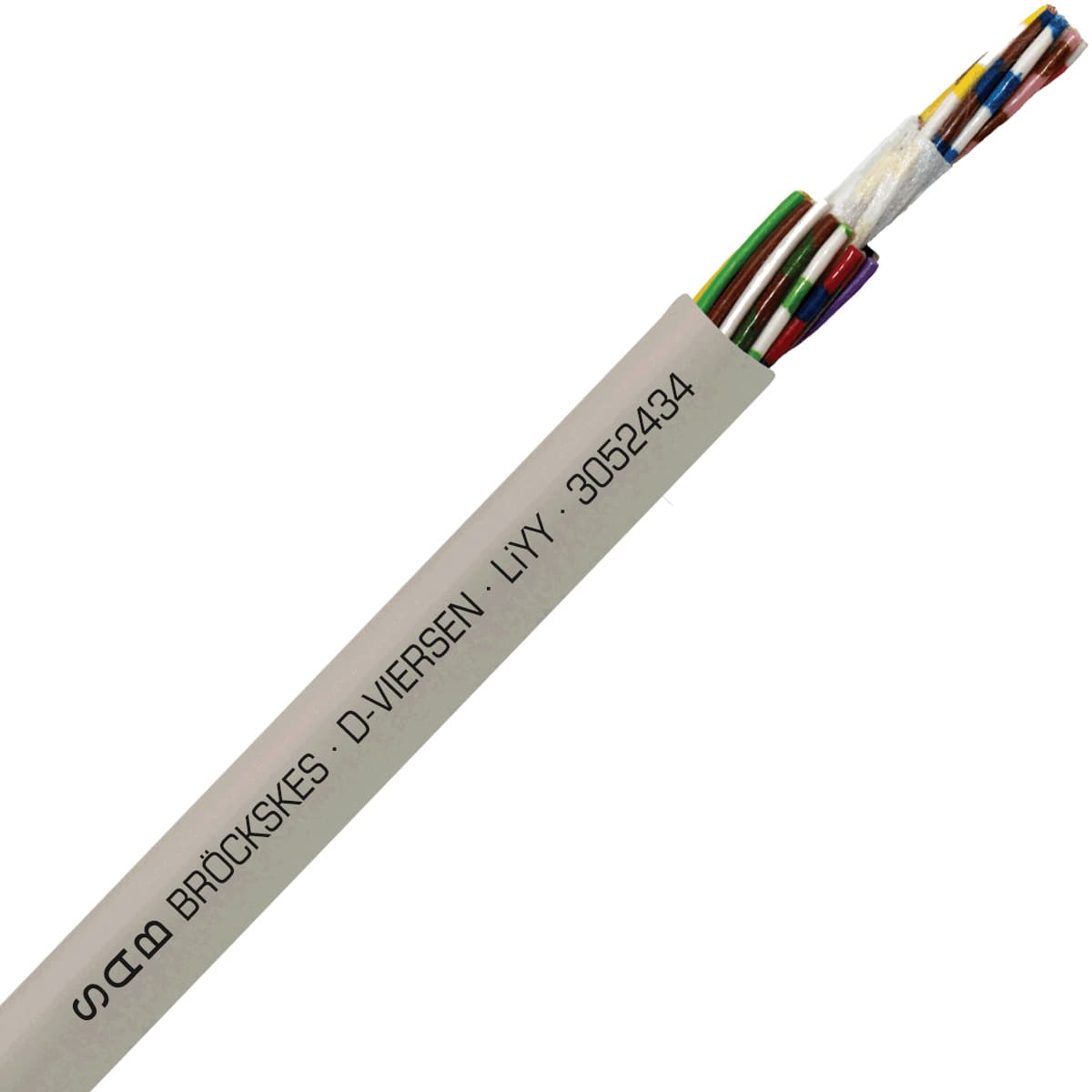 SAB 3052434 LiYY - 22 AWG/24c, multi-conductor signal and control PVC cable with DIN color code 3052434 on Powermatic Associates