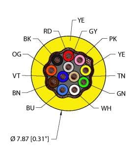 Turck YEL,PVC,12X22,S-FDB,ITC YEL,PVC,12X22,S-FDB,ITC Turck - YEL,PVC,12X22,S-FDB,ITC Instrumentation Tray Cable, Reelfast™ Bulk Cable YEL,PVC,12X22,S-FDB,ITC on Powermatic Associates