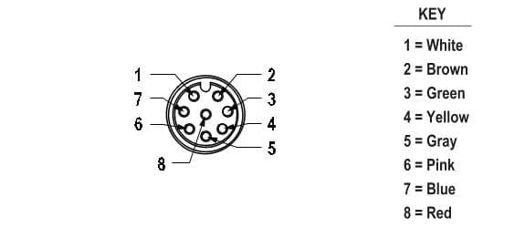 Banner BC-M12F8-24-10 Banner BC-M12F8-24-10 - Cordset: Single Ended M12; 8-pin Straight Female Connector; 10 m (32.8 ft) Black PVC Jacket; Nickel-Plated Brass Coupling Nut BC-M12F8-24-10 on Powermatic Associates