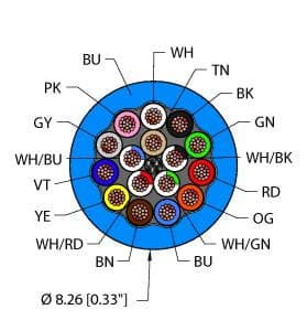 BLU,PVC,16X22,ITC on Powermatic Associates