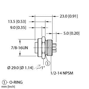 RKF 57 on Powermatic Associates