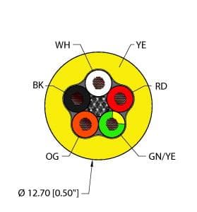 YEL,PVC,5X16,STOOW,MSHA on Powermatic Associates