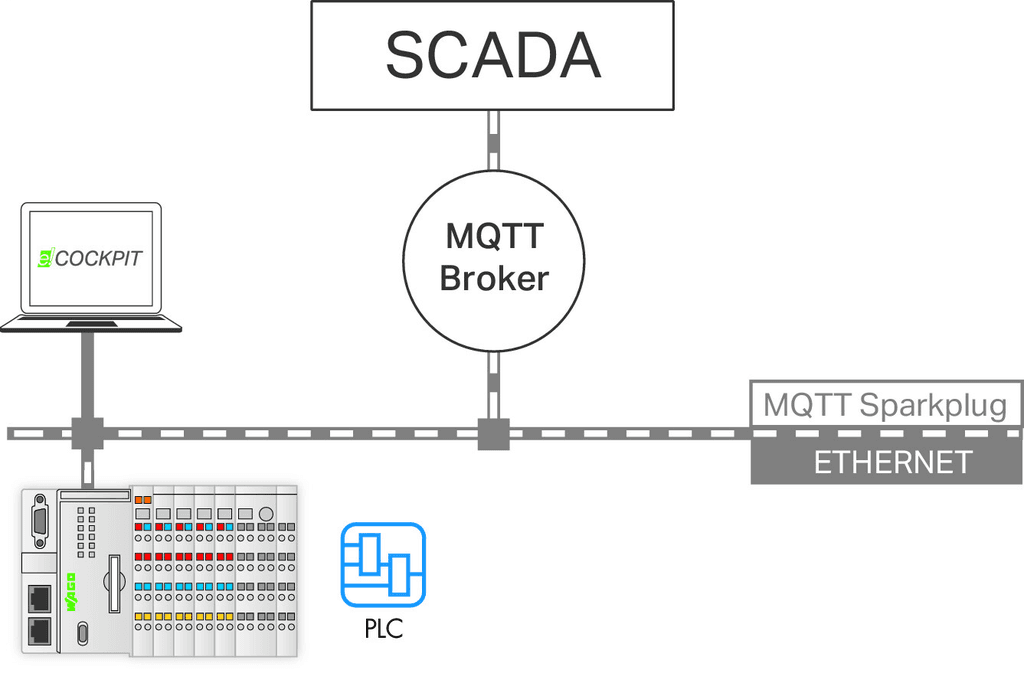 2759-247/210-1000 on Powermatic Associates
