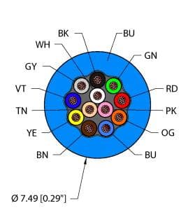 BLU,PVC,12X22,ITC on Powermatic Associates