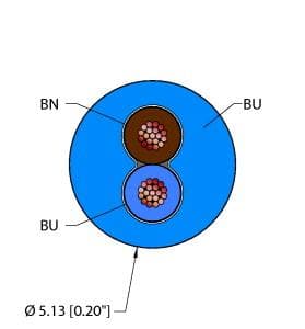 BLU,PVC,2X20,ITC on Powermatic Associates