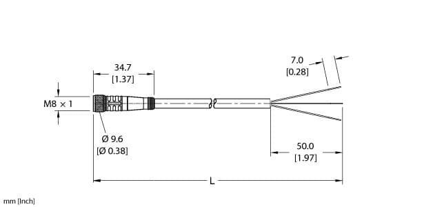 PKG 3M-0.5/S90/S101 on Powermatic Associates